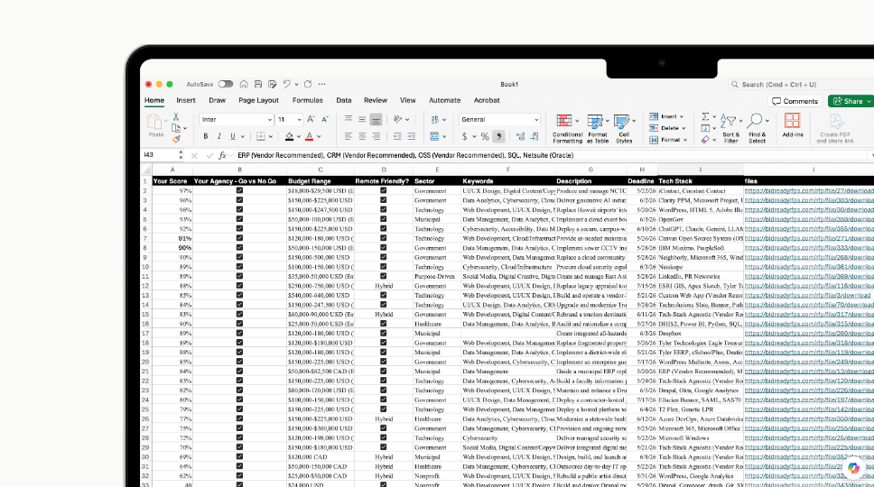 Digital List
